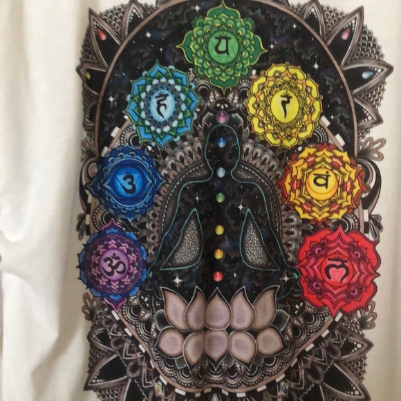 electro threadz - Picture 2 of 4